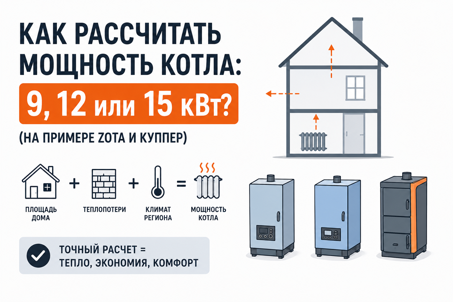 Как рассчитать мощность котла: 9, 12 или 15 кВт? (На примере Zota и Куппер)