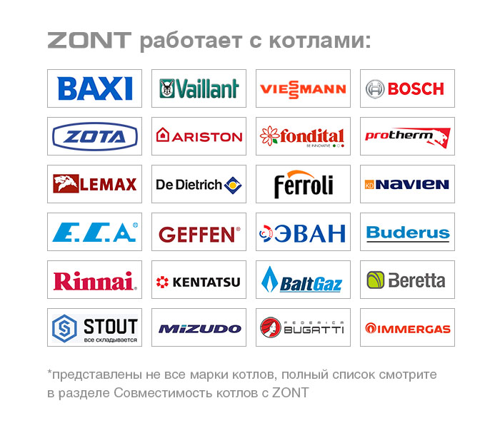 Универсальный контроллер ZONT H1500+ PRO