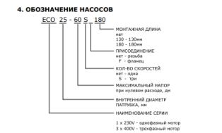 обозначение маркировки насосов eco