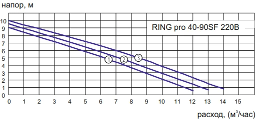 40-90SF-220.png