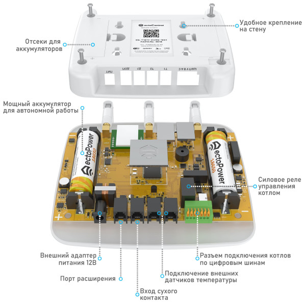 Центральный блок управления ectoControl START v.1.0