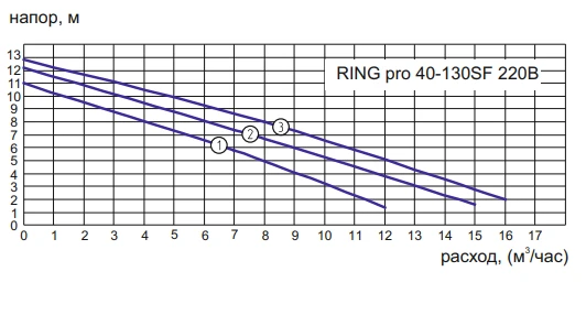 40-130SF-220.png