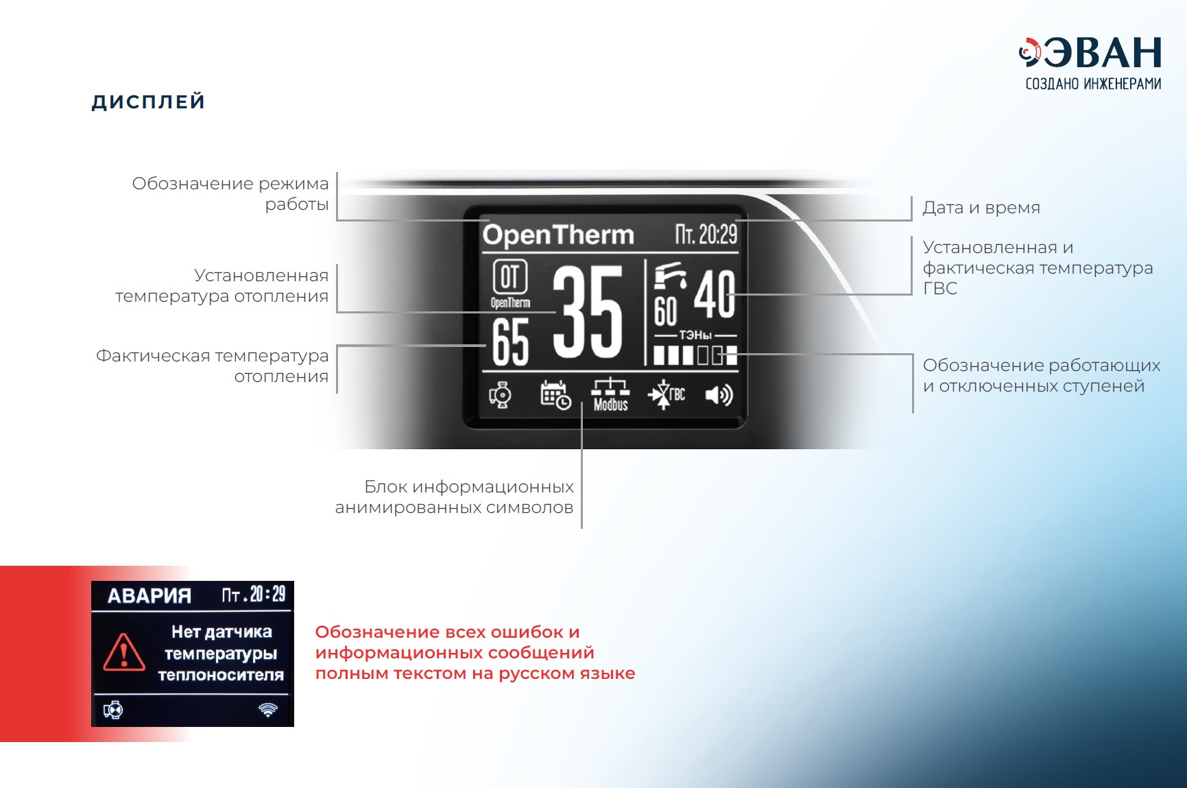 Электрическая миникотельная ЭВАН EXPERT NEW - 14