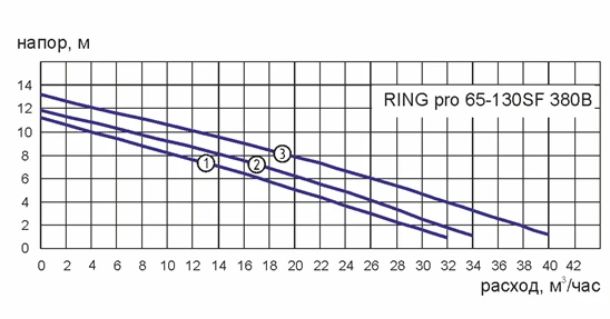 65-130SF-380.png