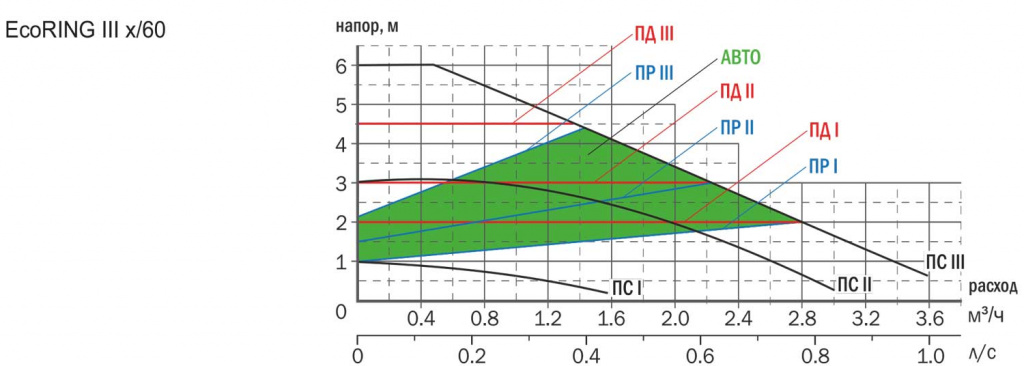 nasosy_katalog_2023-6-2.jpg