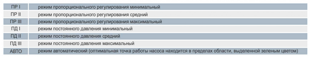 nasosy_katalog_2023-6-1.jpg