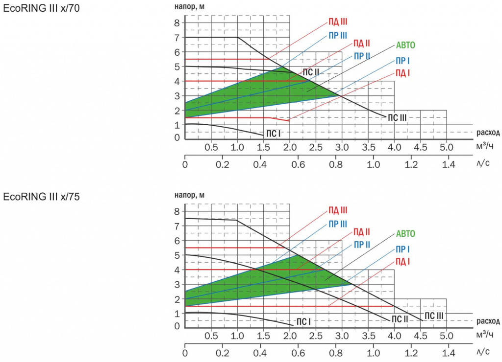nasosy_katalog_2023-7-2.jpg