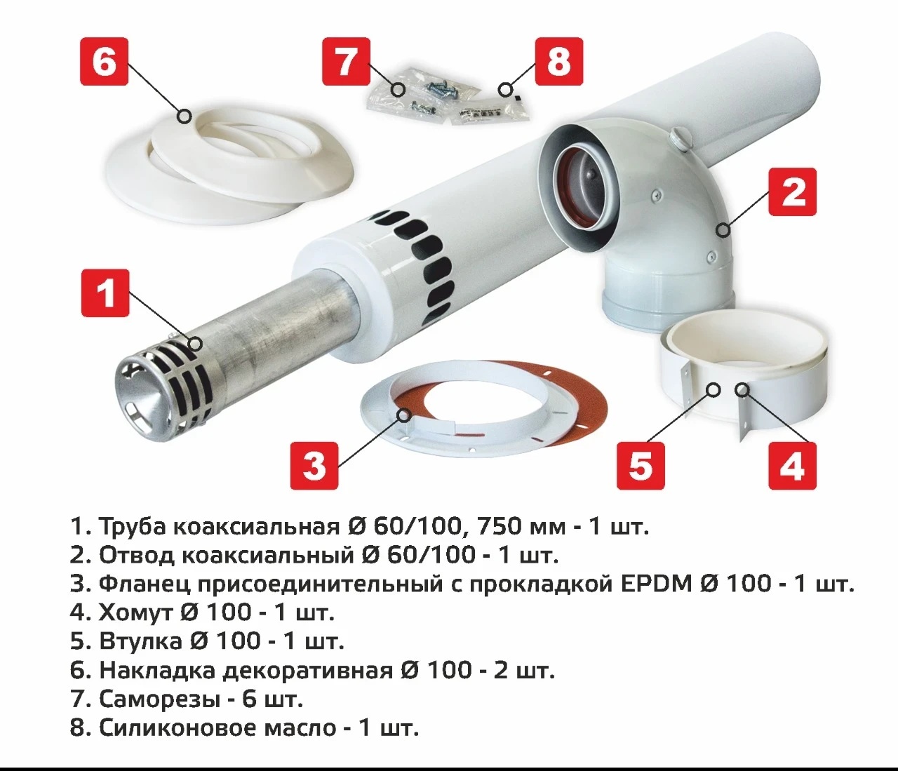 Комплект коаксиального дымохода ZOTA Ø 60/100, 1000мм