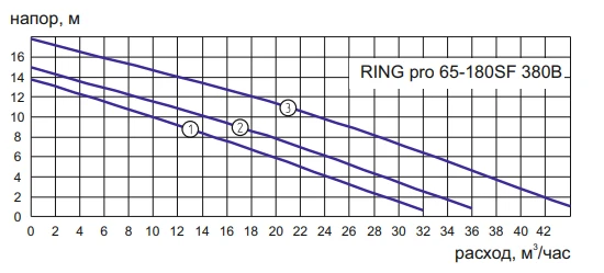 65-180SF-380.png