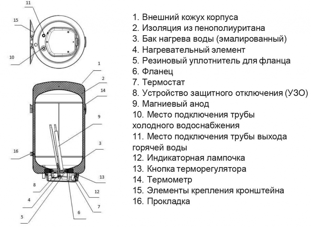 ИНСТРУКЦИЯ-ПОЛЬЗОВАТЕЛЯ-METALAC-BOJLER-OPTIMA,-HEATLEADER,-KLASSA,-COMBI-PRO-W-4.jpg