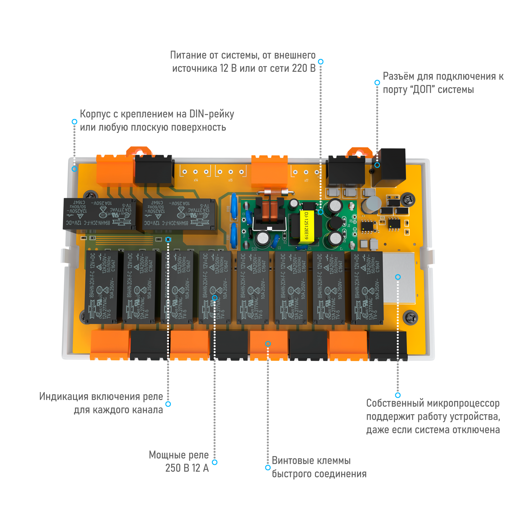 Блок расширения ectoControl на 10 реле 12А RS485 (Modbus)