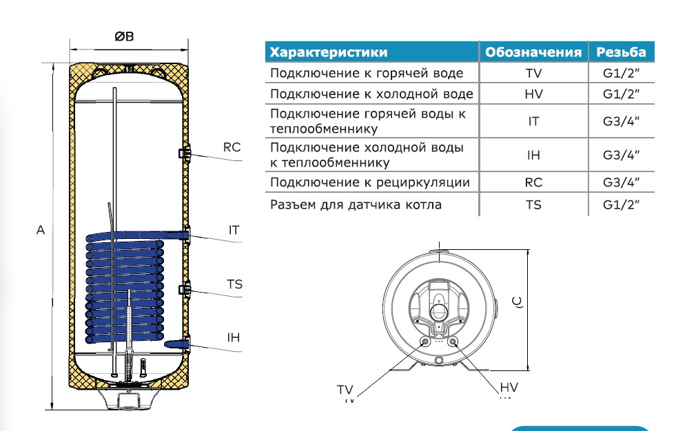 Водонагреватель комбинированный Metalac Bojler COMBI PRO WL 200 (левое подключение)