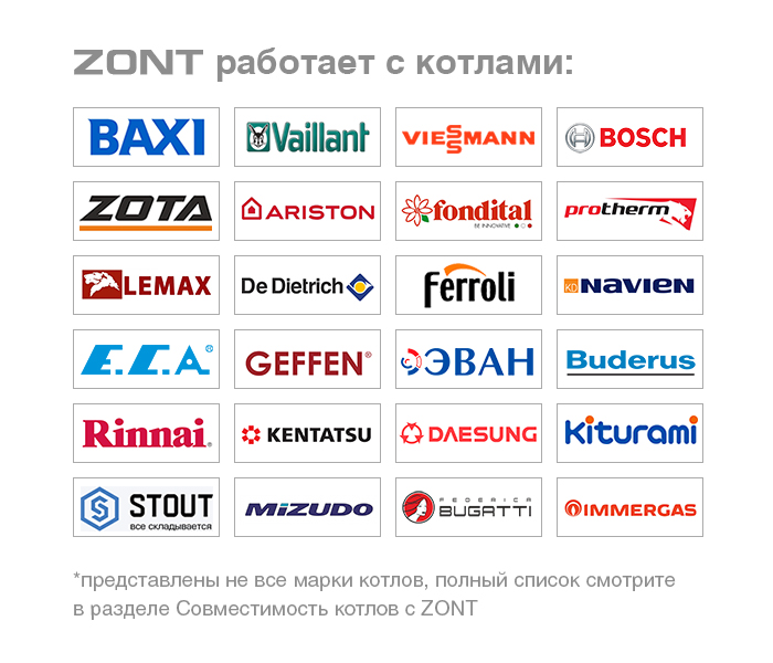 Универсальный контроллер ZONT H5000+ PRO.V2 для удаленного управления сложными инженерными системами
