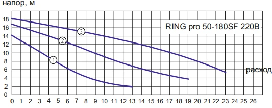 50-180SF-220.png