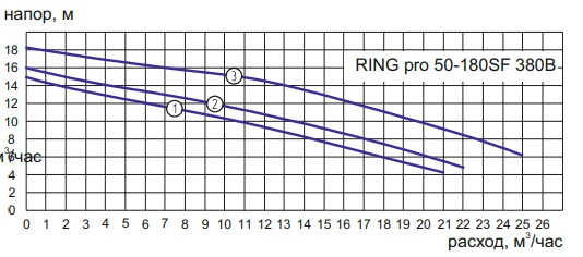 50-180SF-380.png