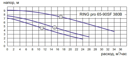 65-90SF-380.png