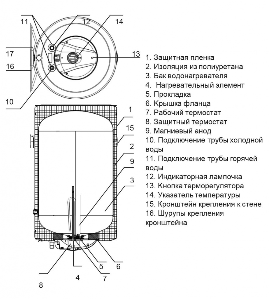 ИНСТРУКЦИЯ-ПОЛЬЗОВАТЕЛЯ-METALAC-BOJLER-OPTIMA,-HEATLEADER,-KLASSA,-COMBI-PRO-W-3.jpg