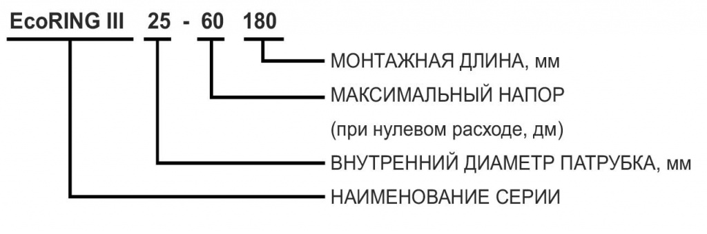 nasosy_katalog_2023-6.jpg
