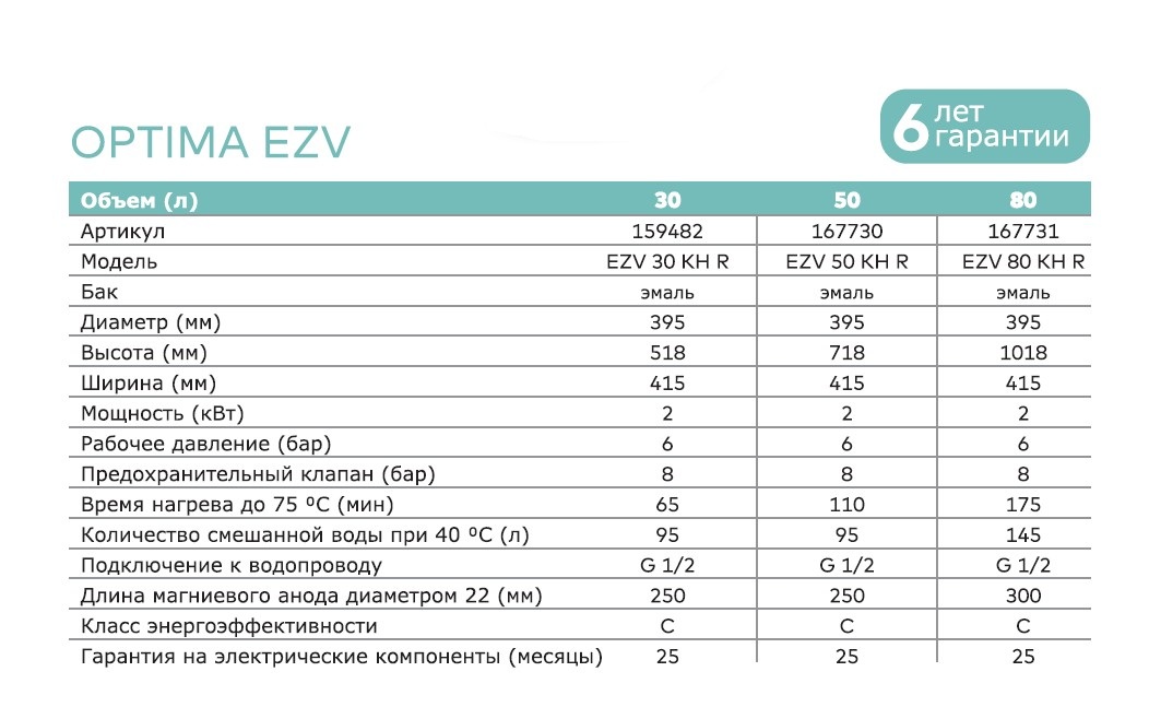 OPTIMA EZV R КН-13.jpg