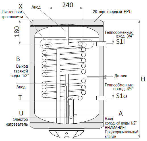 Водонагреватель комбинированного нагрева SUNSYSTEM MB-L NL2 120 V/S1 с ТЭНом 2кВт