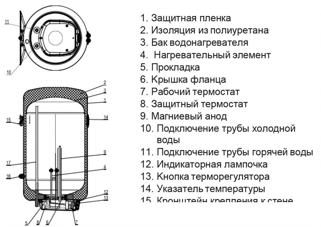 ИНСТРУКЦИЯ-ПОЛЬЗОВАТЕЛЯ-METALAC-BOJLER-OPTIMA,-HEATLEADER,-KLASSA,-COMBI-PRO-W-4-2.jpg