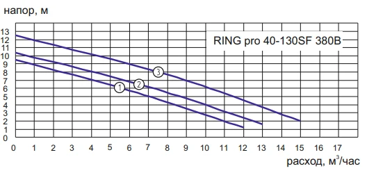 40-130SF-380.png