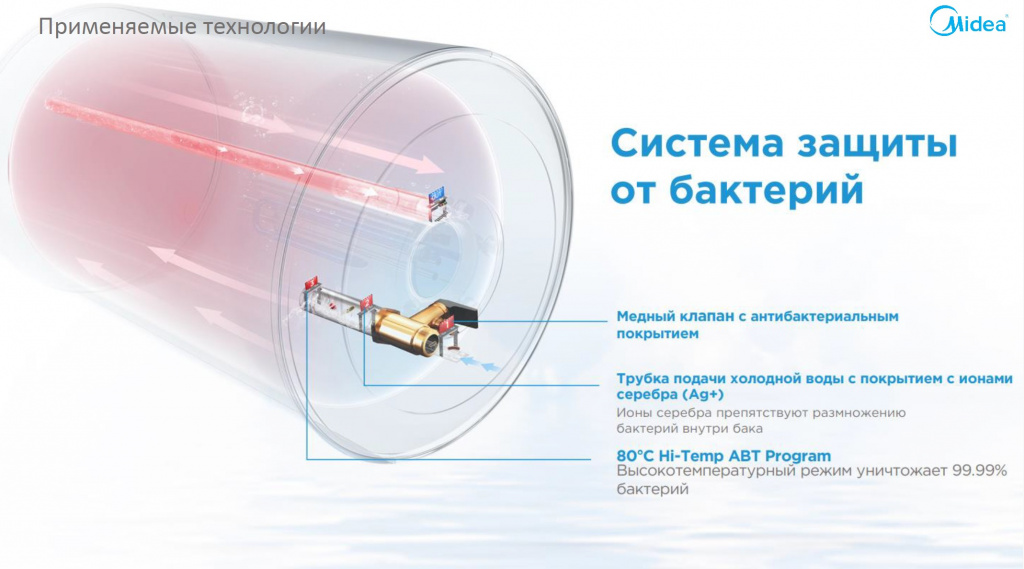 Vodonagrevately-nakopit-3.jpg